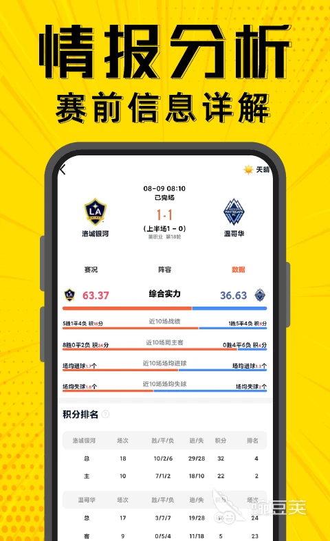 如何利用篮球背景改善投篮命中率_1
