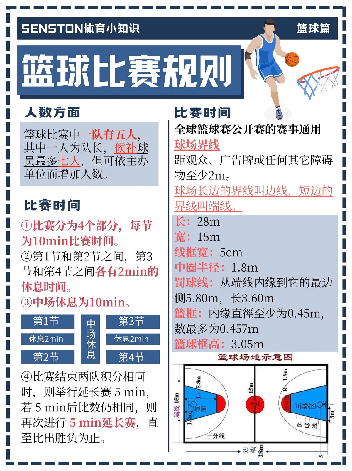 如何制定有效的压力管理计划以提高篮球表现